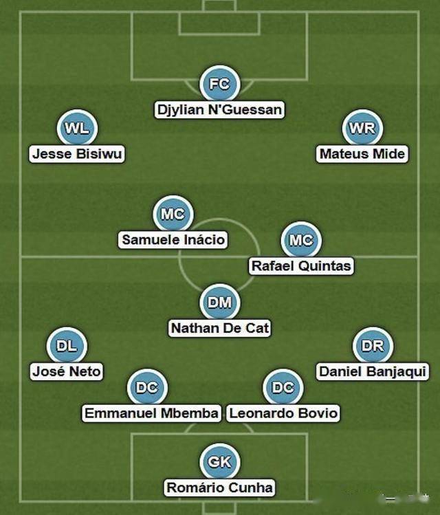 龙8-long8- 国际 唯一官方网站-赛地聚焦：亚冠集结日热度飙升；国际米兰迎来里程碑；悬念犹存；球探报告显示潜力