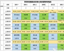 今夜体能课后，芝加哥公牛调整名单备战法国杯，管理层满意，年轻球员得到机会