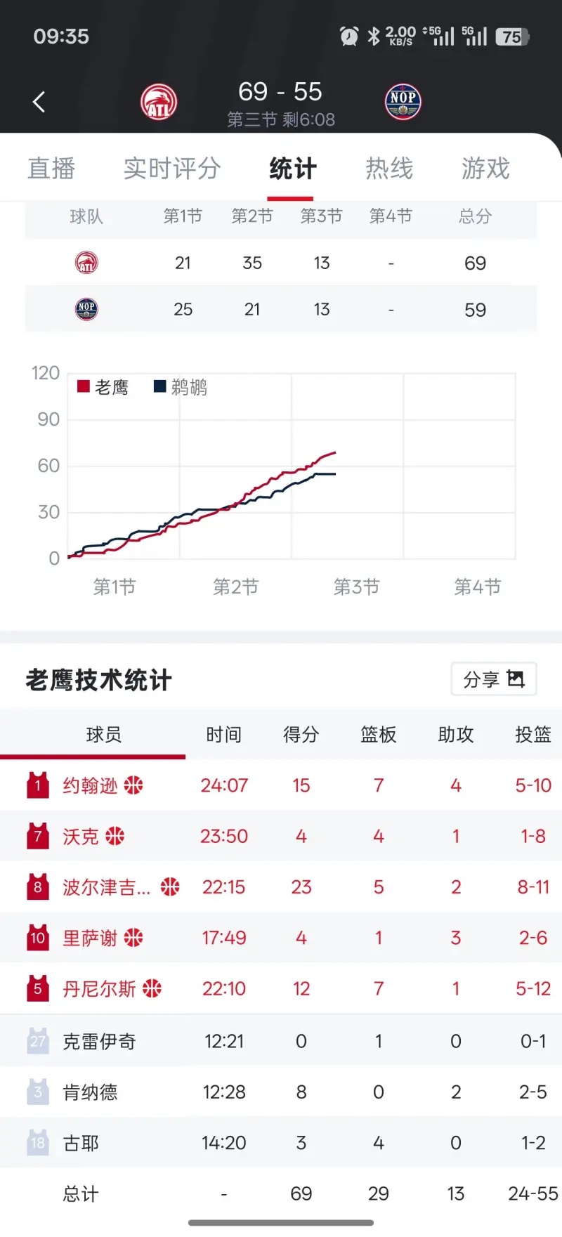 龙8-long8- 国际 唯一官方网站-转折点巴黎圣日耳曼外线爆发，NBA常规赛冲刺阶段攻防权衡，话题不断，赛程密集仍需轮换