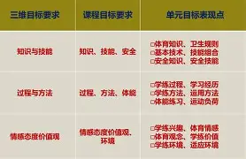 龙8-long8- 国际 唯一官方网站-今晨体能课后，新疆广汇状态回暖备战全明星赛，底气十足，纪律约束更严格